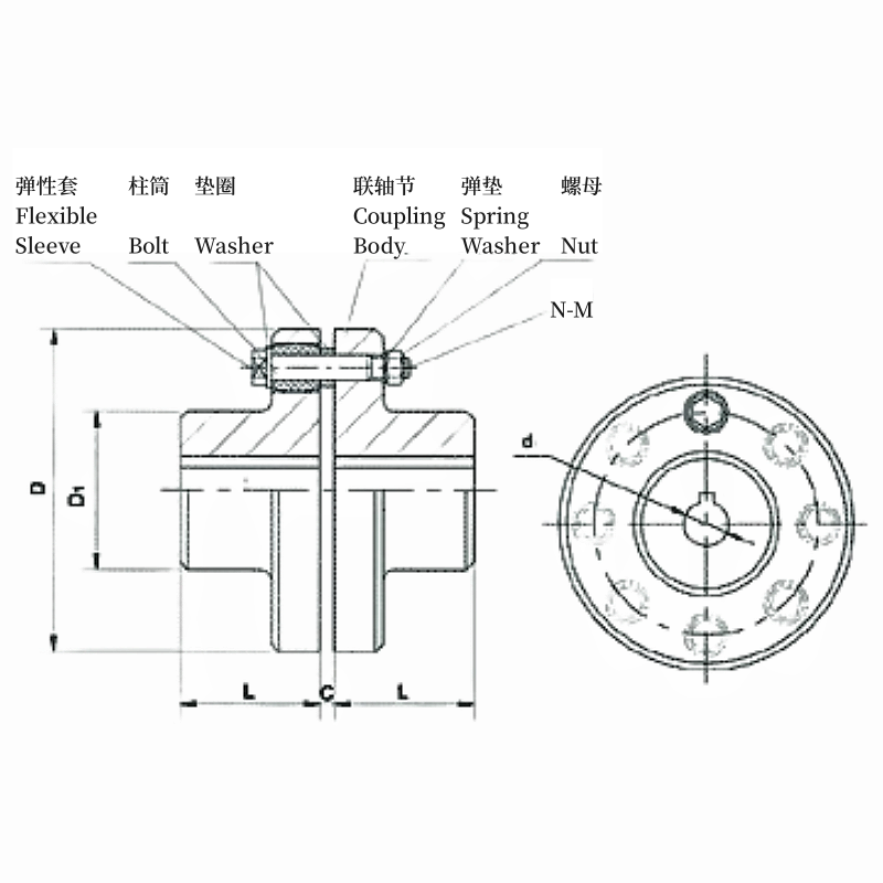 FCL 315 Coupling dimension chart