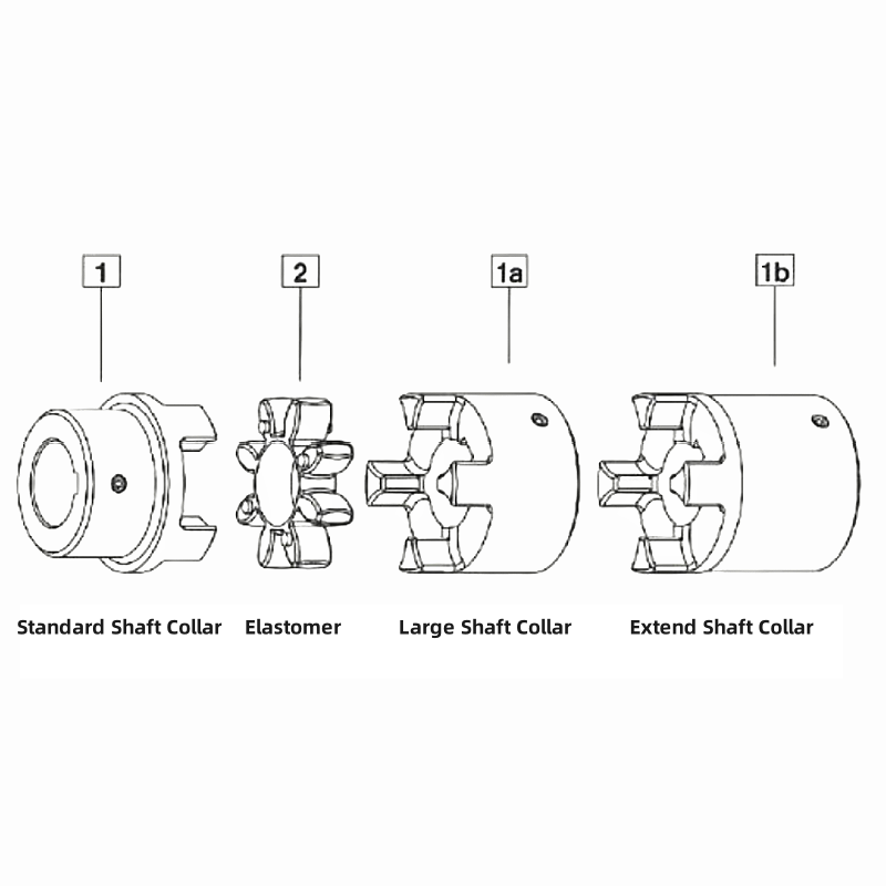 GE24 Flexible Spider Coupling Component dimension chart