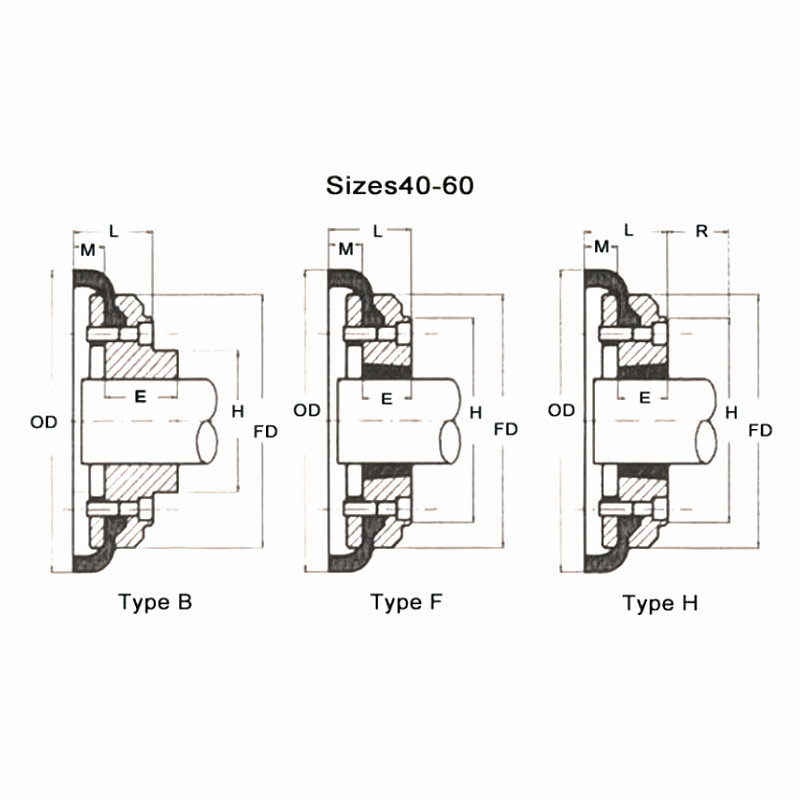 Tyre Couplings Size 40-60 Dimensions Chart