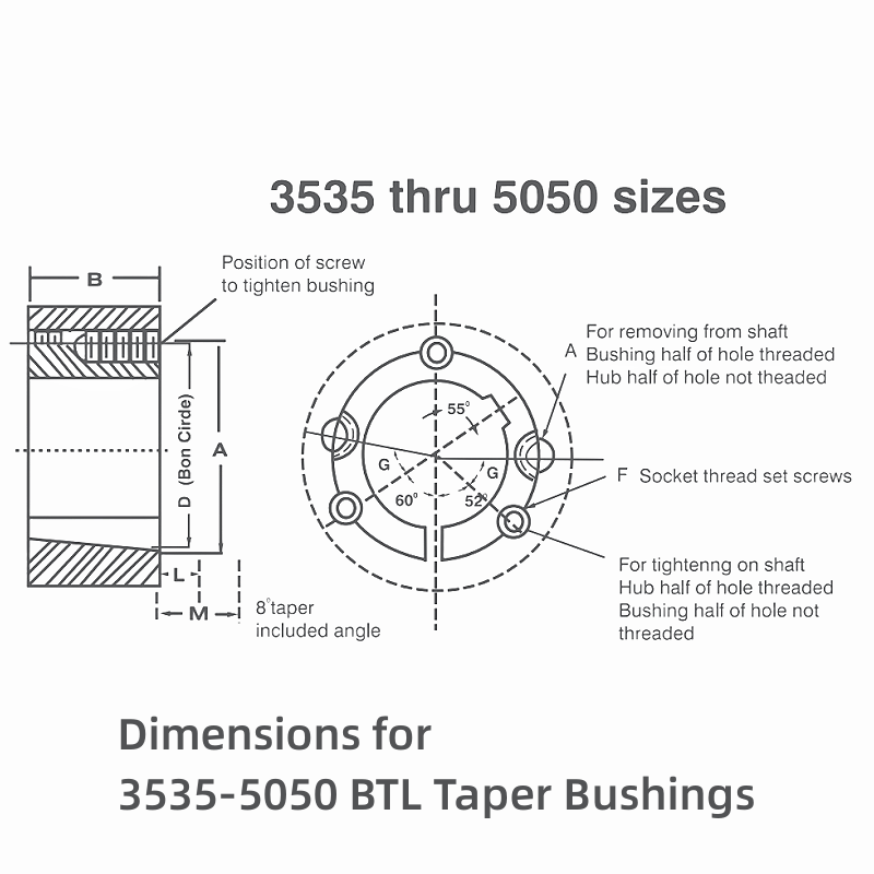 3535 Taper Lock Bushing dimension chart