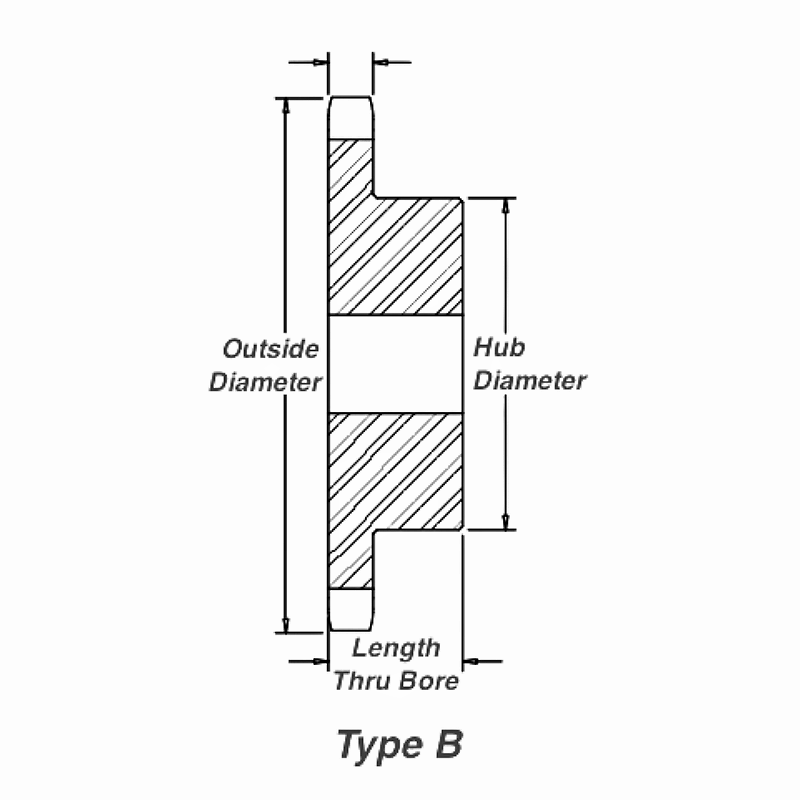 Type B Chain Sprocket Diameter Dimensions