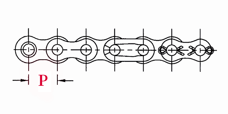 Roller Chain Pitch Dimension Chart