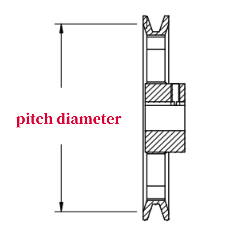 V Belt Pulley