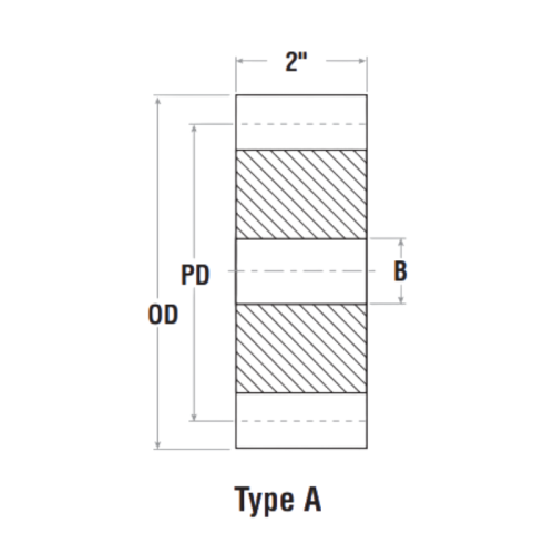 3DP Imperial Steel Spur Gear