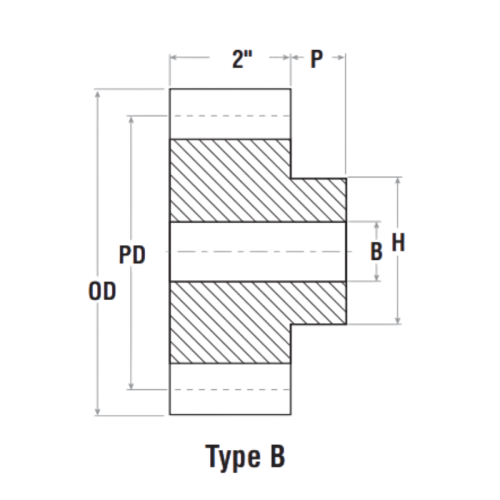 3DP Imperial Steel Spur Gear