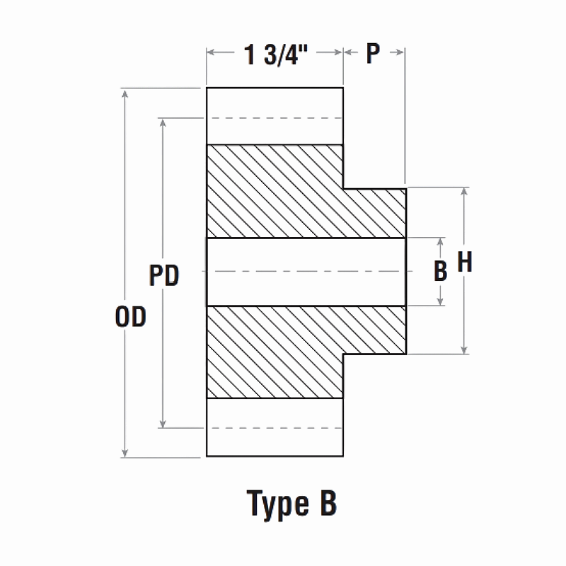 Imperial 5DP Spur Gear Type B Dimensions Chart