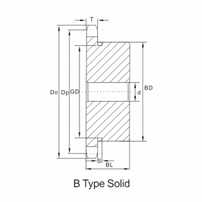 KANA NK100B Sprockets