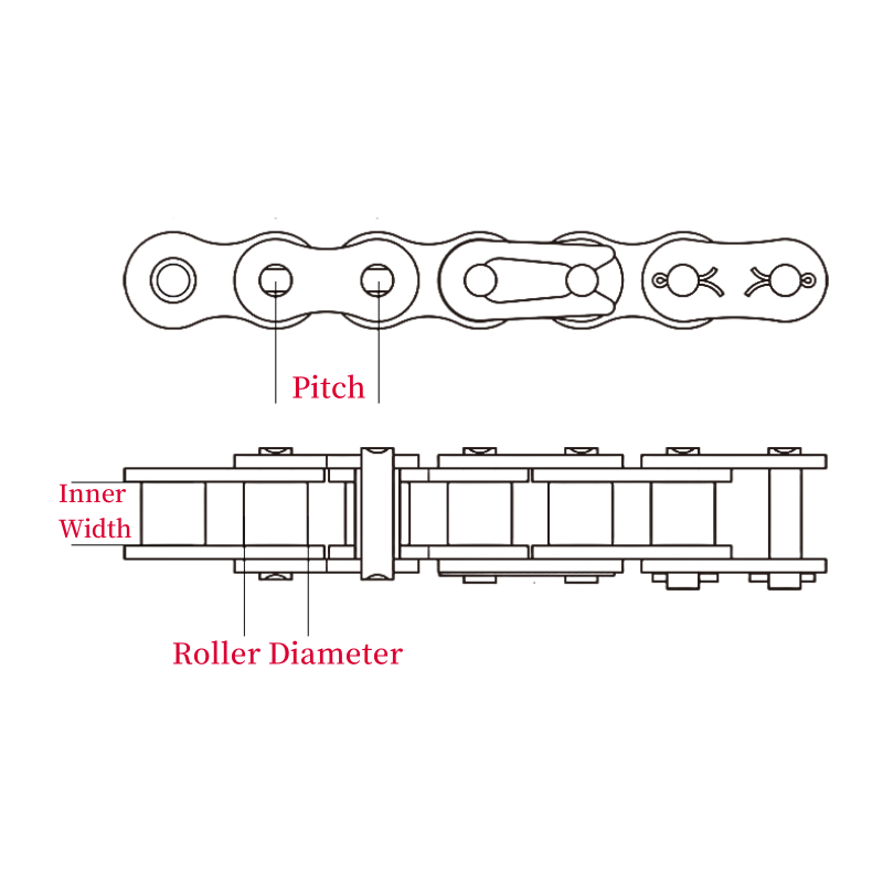 Roller Chain Basic Dimension