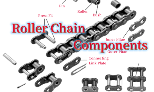 Componentes de la cadena de rodillos