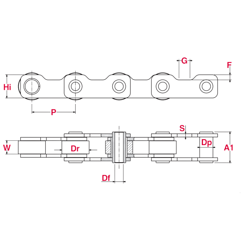 Sugarcane Harvester Chain Dimension Chart