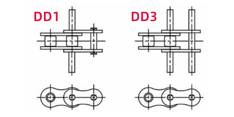 DD1 DD3 Attachments