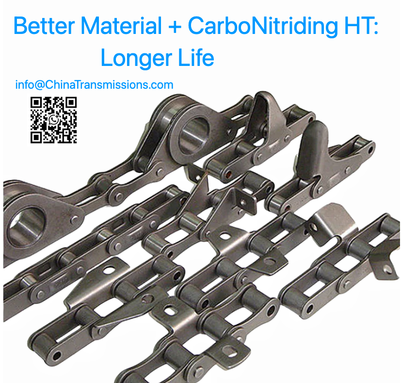 CTS Chains Better Material and CarboNitriding HT