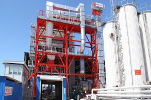 Asphalt Plant Industry Market Analysis