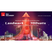 Landmark 700 Sets: new milestone of D&G Machinery