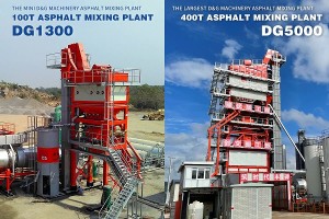 Asphalt Mix Plant Is the One That Fits You the Best