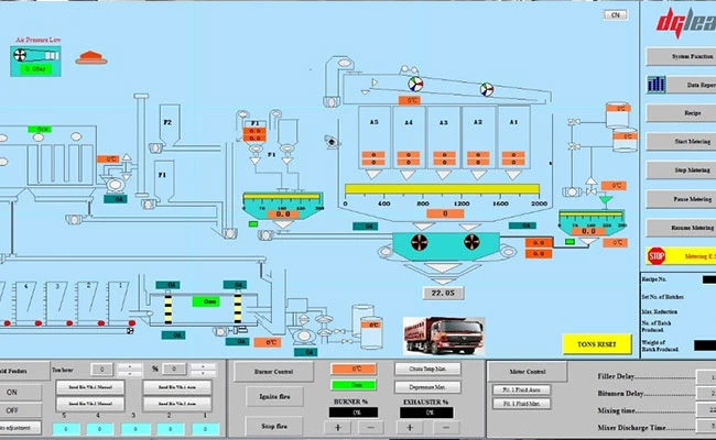 DGX asphalt mixing plants control system DGleap Siements PLC