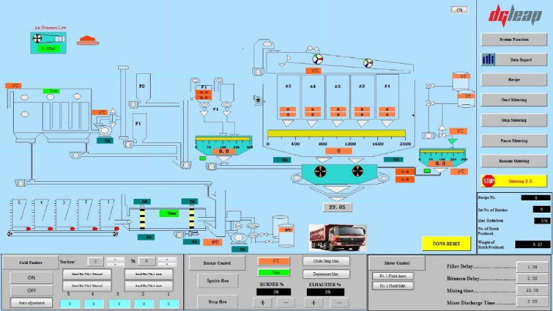 D&G Machinery PM asphalt mixing plants control system