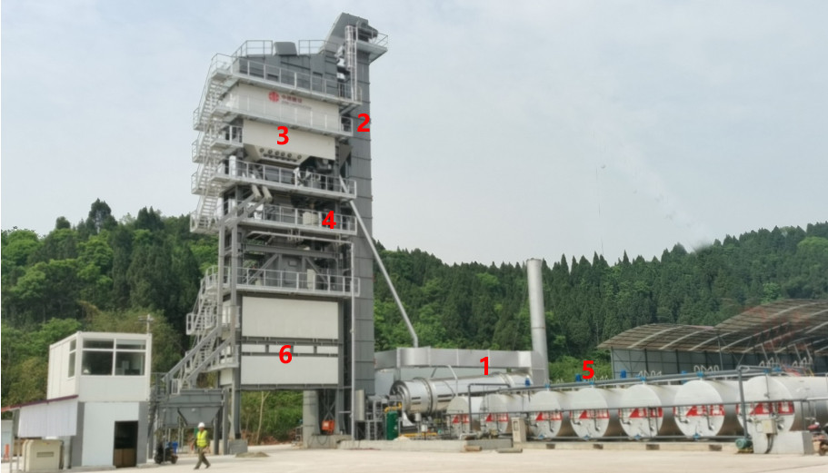 D&G Machinery asphalt batch mix plants working process