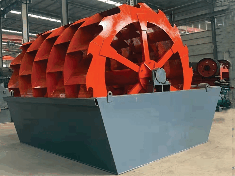 Bucket Wheel Sand Washer – LLD D&G Machinery manufacturer China 