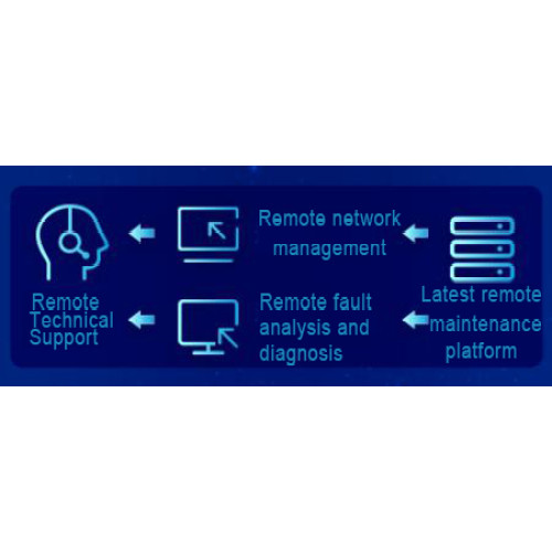 LEAP Icould ระบบควบคุมระยะไกล
