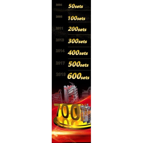 Landmark 700 ชุด: ก้าวใหม่ของ PRIMACH
