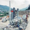 Penjelasan Singkat Tentang Pasar Pabrik Aspal (Asphalt Mixing Plant) 2021
