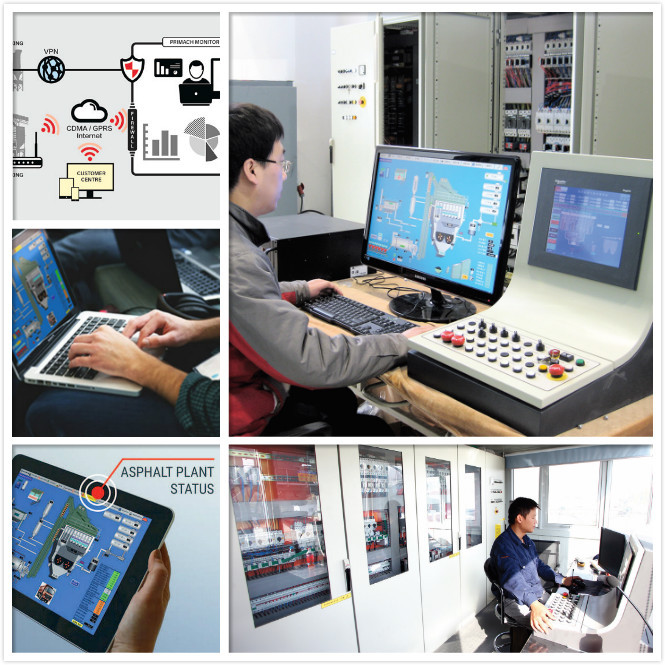 control system of asphalt mixing plant