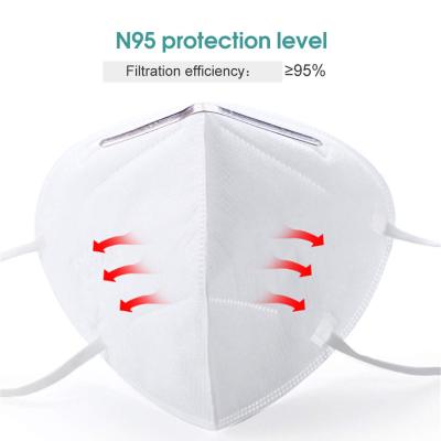 Sanitary Disposable Respirator N95 Respirator Mask  Personal Health