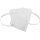 KN95 Anti Dust Comfortable Safety Mouth Mask Factory