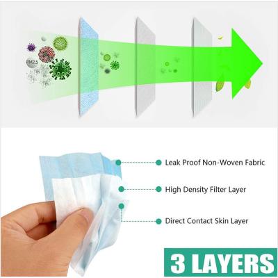 Factory Wholesale Non Woven Protective 3 Ply Dust Face Mask Disposable Earloop