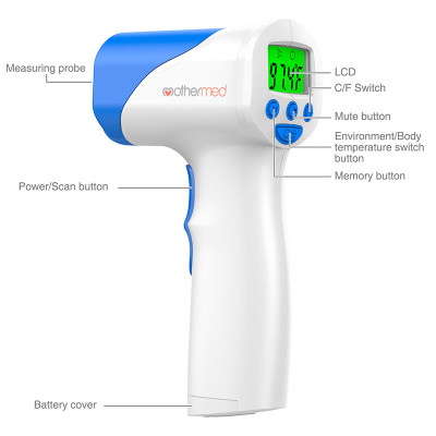 Human forehead medical gun infrared non-contact thermometer