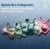 What is the difference between a high, medium and low support sports bra?