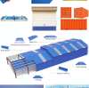 The Use and Classification of Roofing Sheet