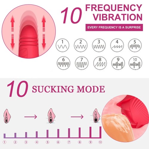 Double Heads 2 In1 Clitoris Stimulation Sucking Vagina Sex Toys Rose Shape Silicone Dildo Vibrators For Women