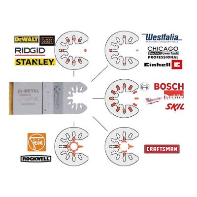moretop oscillating multi-tool BIM titanium plunge cut blade 18201002 34mm