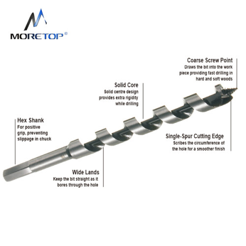 Moretop Ship Auger Bit(with stem) 18mm 13221011