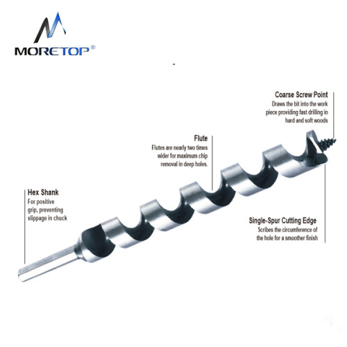 Moretop Ship Auger Bit(without stem) 16mm 13231009