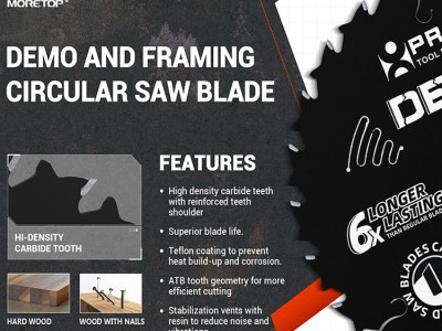 New DEMO circular saw blads