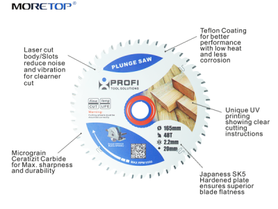 How to choose the right saw blade
