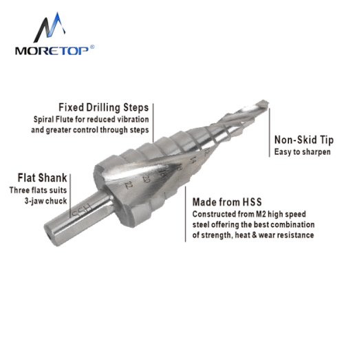 Moretop HSS Spiral Step Drill Bit 4-22mm 13031003