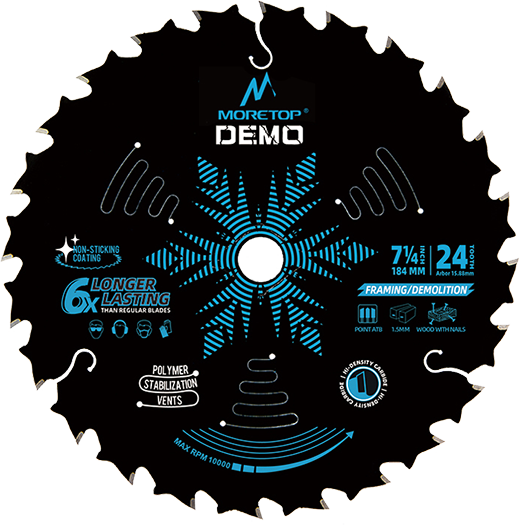 TCT saw blade