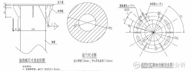 fanlan-yuantai derun steel pipe group