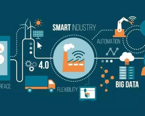 デジタル化のモデルチェンジとグレードアップを加速し、同業界企業の協同発展を促進する