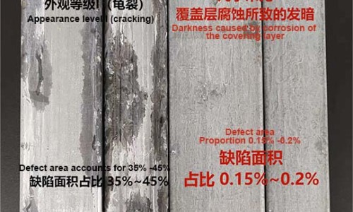 Tangshan Yuantai Derun Galvanized Strip Zinc Aluminum Magnesium Square Pipe VS Traditional Galvanized Strip Square Pipe Salt Spray Experiment NSS Corrosion Resistance Comparison