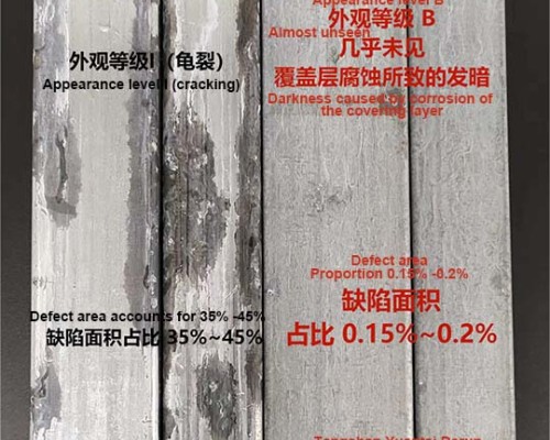 唐山源泰徳潤亜鉛めっきアルミニウムマグネシウム角モーメント管VS伝統亜鉛めっき角モーメント管塩霧実験NSS防腐性能比較