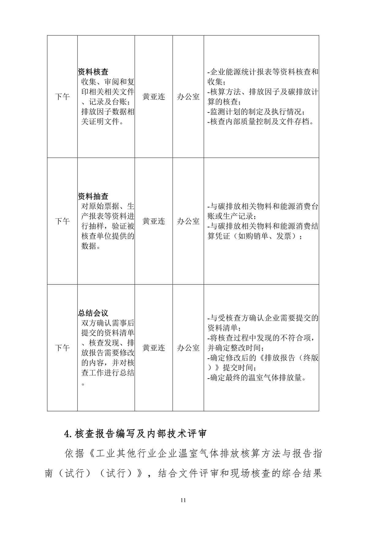 2022 annual greenhouse gas emissions verification report