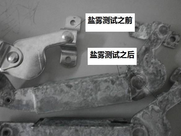 Comparison chart before and after salt spray corrosion test