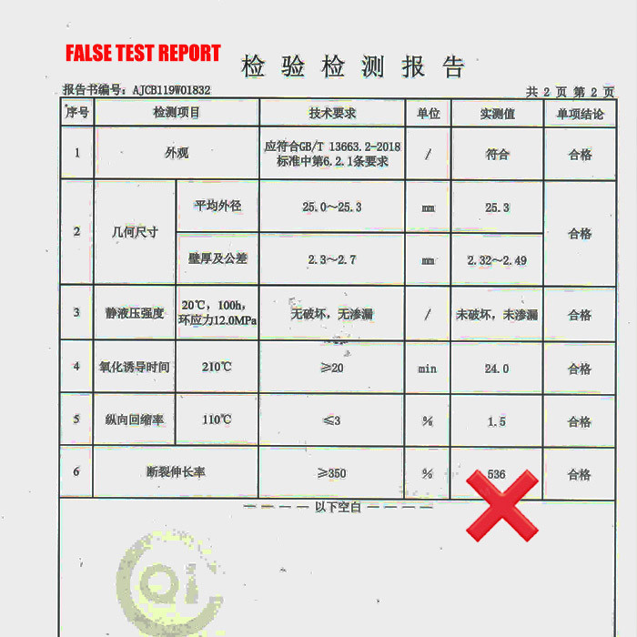 FALSE TEST REPORT