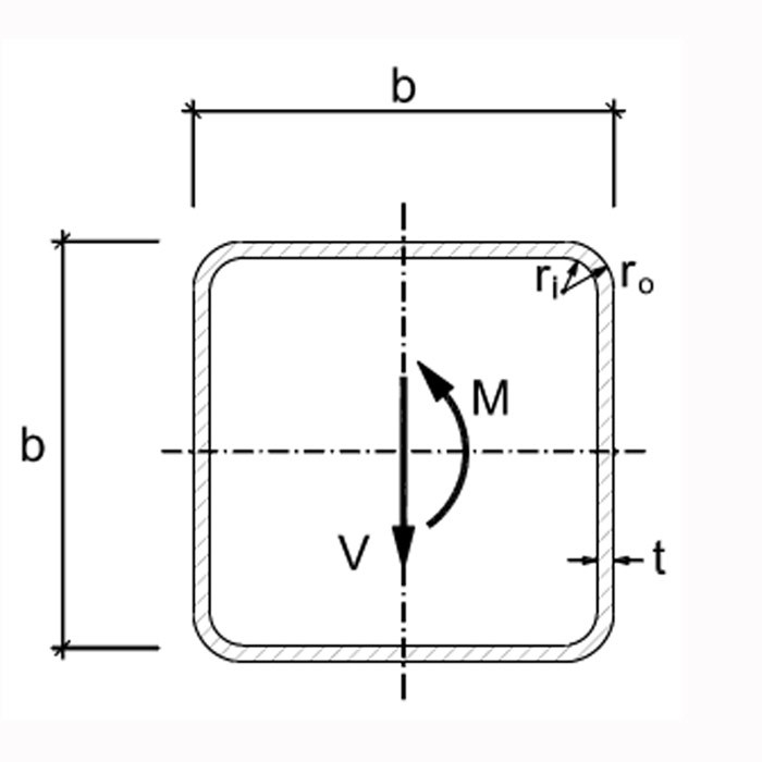 Steel Square Tube / Tubing Radius Corner