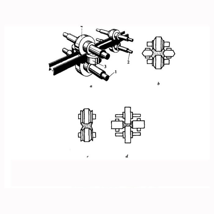 H Pile Making Process